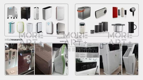 moreart 干貨丨故事加工廠 工業(yè)設(shè)計留學作品集秘籍